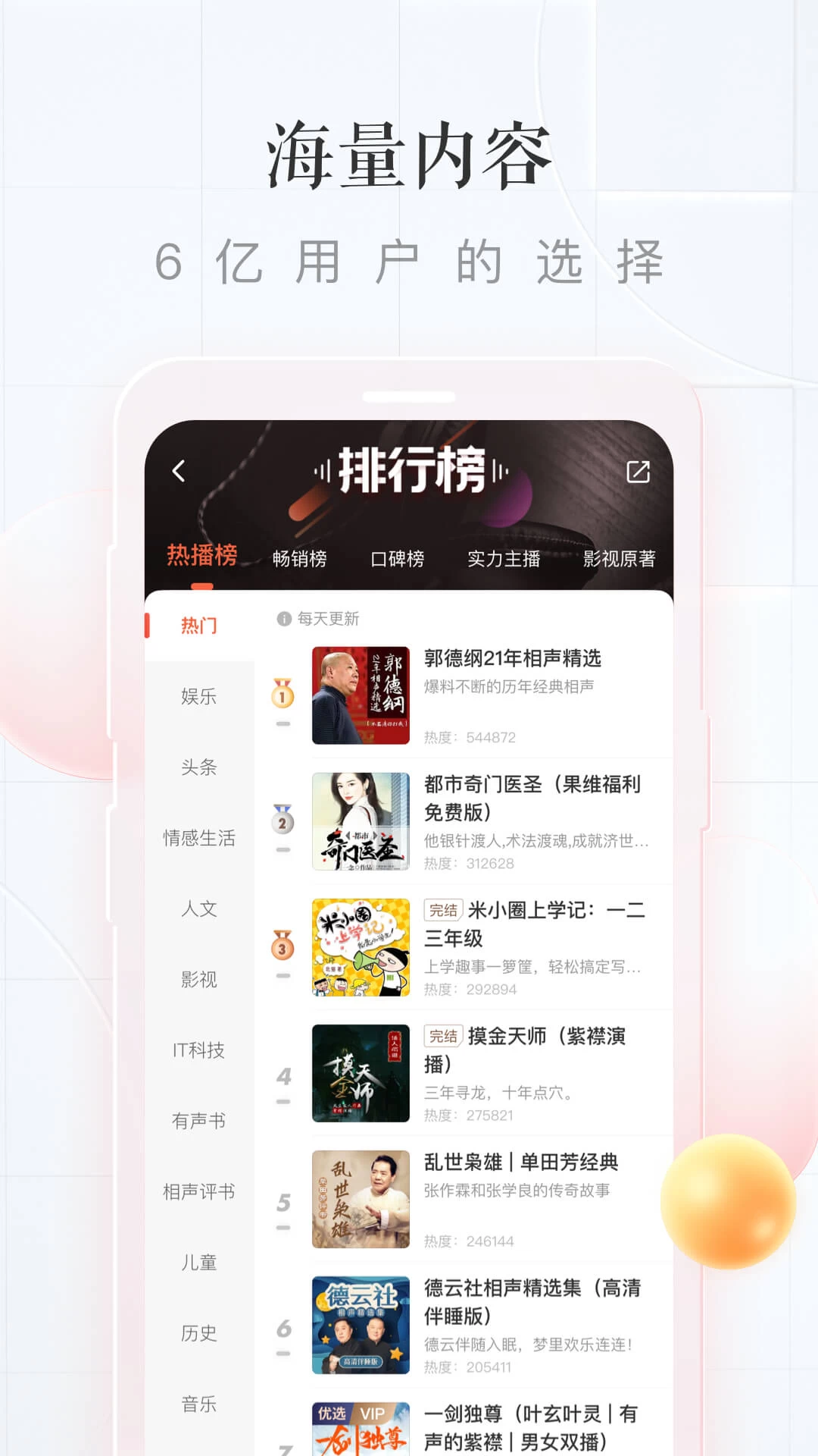喜马拉雅极速版 v3.2.87.3 中国最大的音频分享平台，解锁会员版