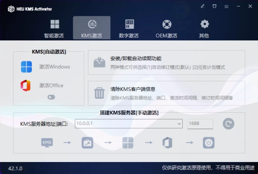 图片[2]-Windows HEU KMS Activator v42.2.0 Windows/Office激活工具-松子软件